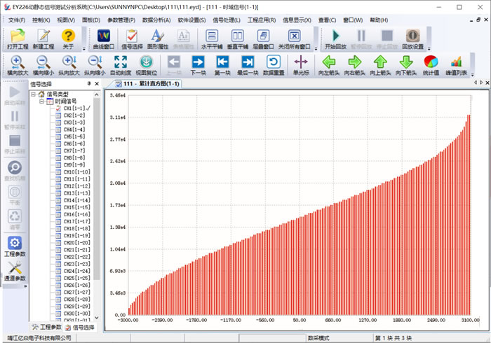 ���������Լ���������