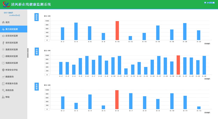 ��������߽������ϵͳ