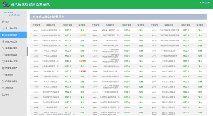 ��������߽������ϵͳ