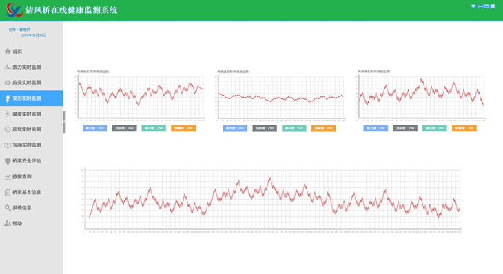 ��������߽������ϵͳ