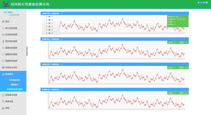 ��������߽������ϵͳ
