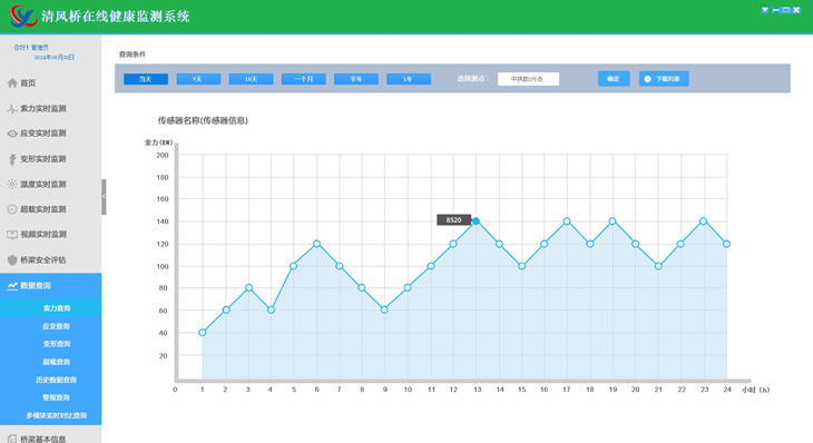 ��������߽������ϵͳ