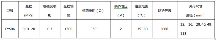 ΢����ѹ��������